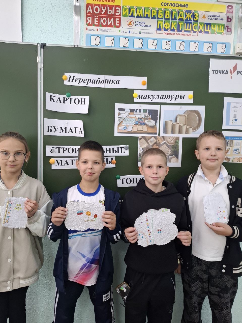 Точка роста.
